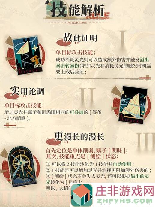 重返未来：1999新角色北方哨歌测评，怎么用技能战力爆表？解锁玩法攻略大揭秘！