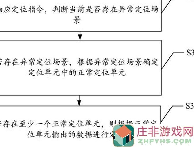 异常定位24行：新手必备的错误排查指南