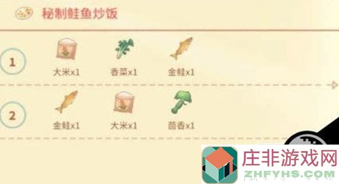波西亚时光新手必看！培根刃鱼卷制作教程，让你秒变烹饪大师！