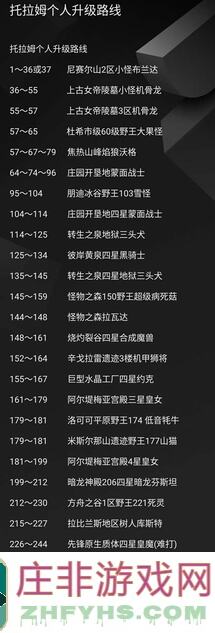 3分钟学会逆袭！托拉姆物语卡熊解说一图流黄金攻略全解析，值得一看！