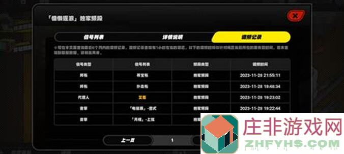 绝区零喧响艾莲一图流角色攻略，绝密技巧太戳心了！