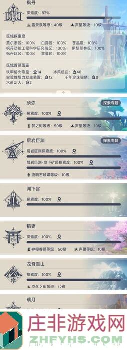 爆肝推荐！这些宝箱与勇士怎么能错过？1000层萌新的心得告诉你