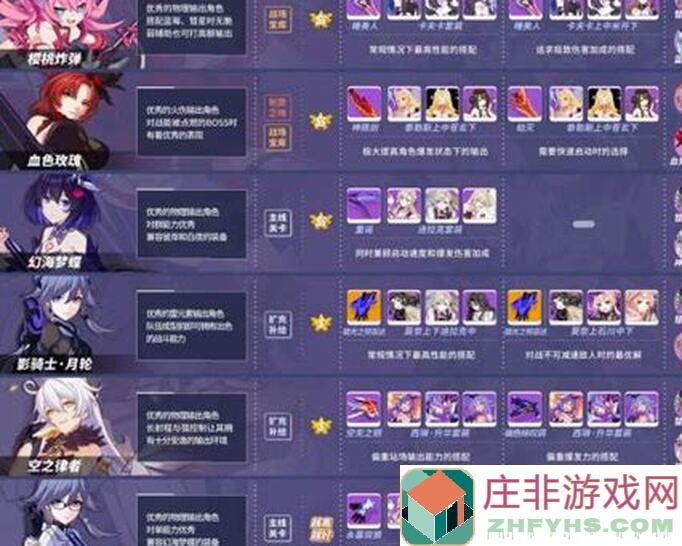 拂晓恶梦EX攻略：最强配队技巧揭秘，让你轻松通关！