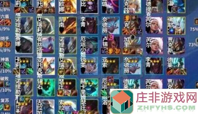 金铲铲之战S12阵容大盘点！全阵容统计新更新至10.22，独家3天比赛数据曝光！