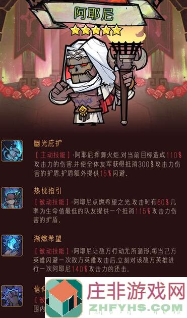 艾尔多战记第六章推图站位大解析!从660开始轻松秒杀, warrior必看