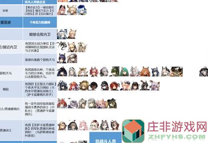 速刷战力排行榜！想不想修真？脑洞策划教你自创宗门，进阶功能攻略秘籍，轻松秒变实力战神！