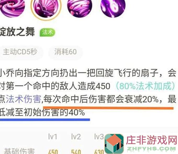 5天速成王者荣耀小乔攻略：教你如何快速掌握小乔玩法和技巧！