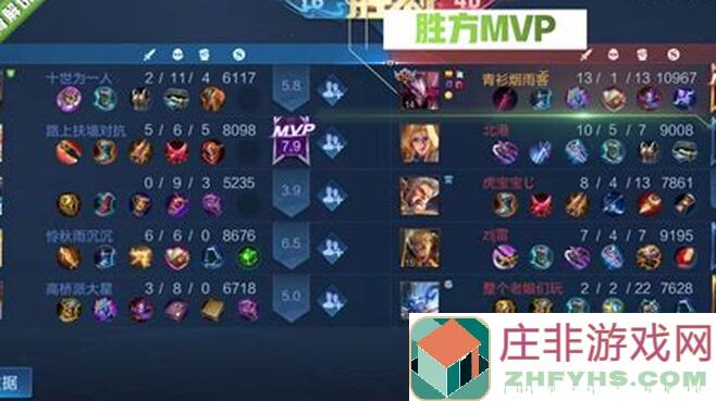 王者荣耀入门必备！5个红莲辅助吕布实战技巧，让你秒变战神！