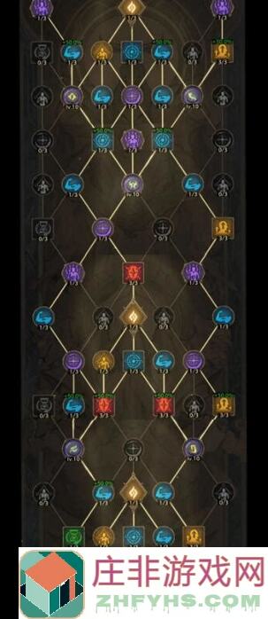 塔瑞斯世界开服第三天：攻略来袭，铭石能量速破500！