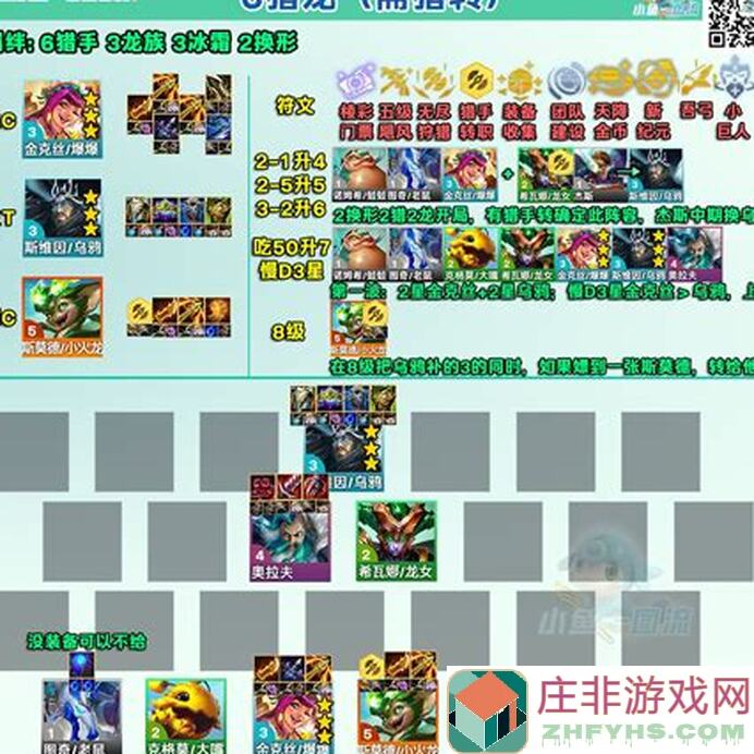 金铲铲之战铲铲S12全阵容10.9攻略！大神教你阵容搭配，战力提升无上限！