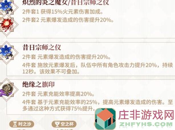 原神萌新必看！夏沃蕾知刑执法角色测评，公义之剑开启最强培养指南！