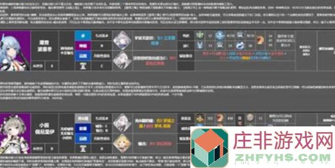 急速攻略深空之眼公测，疾风之枪主流玩家必看，休要错过这一丢枪流方法！