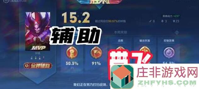 王者荣耀C位神威马超教学来袭！不玩火影了，这个梗太好玩了！
