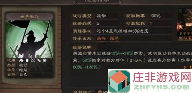 三国志幻想大陆：关兴张苞技能阵容深度解析