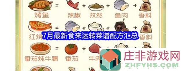 桃源深处食来运转，解锁黄金攻略！角色技能全解析，助你快速通关！