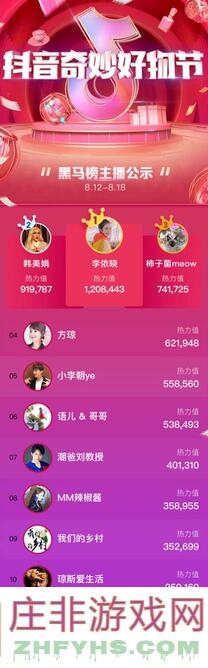 阳春艺曲烦：中奖玩家请联系官方，独家超全攻略揭秘！
