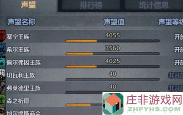 诸神皇冠独家秘籍！金币获取攻略，让你轻松成为投资战神！