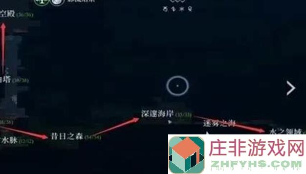 心渊梦境新手必看！揭秘游戏攻略，助你轻松闯关，成为云顶最强王者！