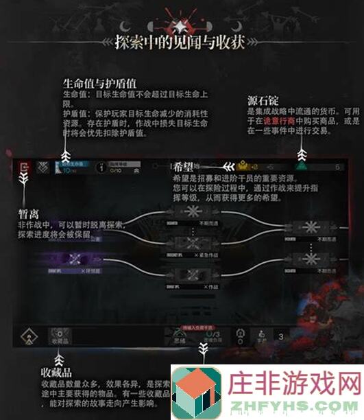 代号肉鸽未来之拳攻略大全：教你轻松通关，战力提升指南！