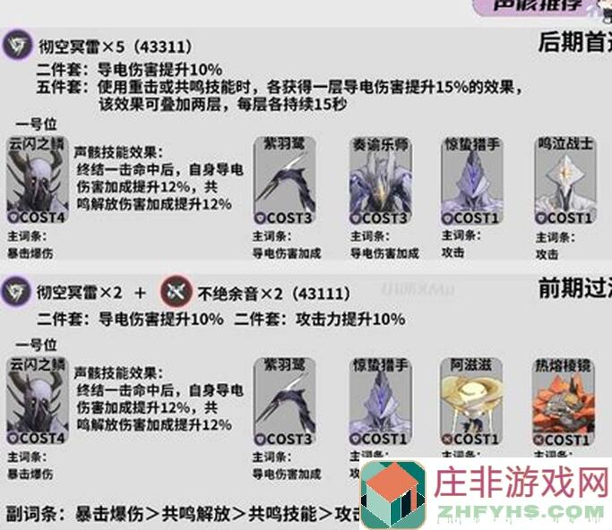 鸣潮萌新必看！声骸掉落技巧，助你快速提升战力攻略大揭秘！