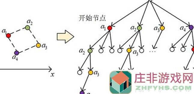 深度评测物华弥新行旅图强度揭秘，笑点满满！改版后能否称霸溪王之路？