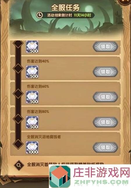 封魔大陆10级沼泽BOSS先不要打？这些技巧让你轻松通关！